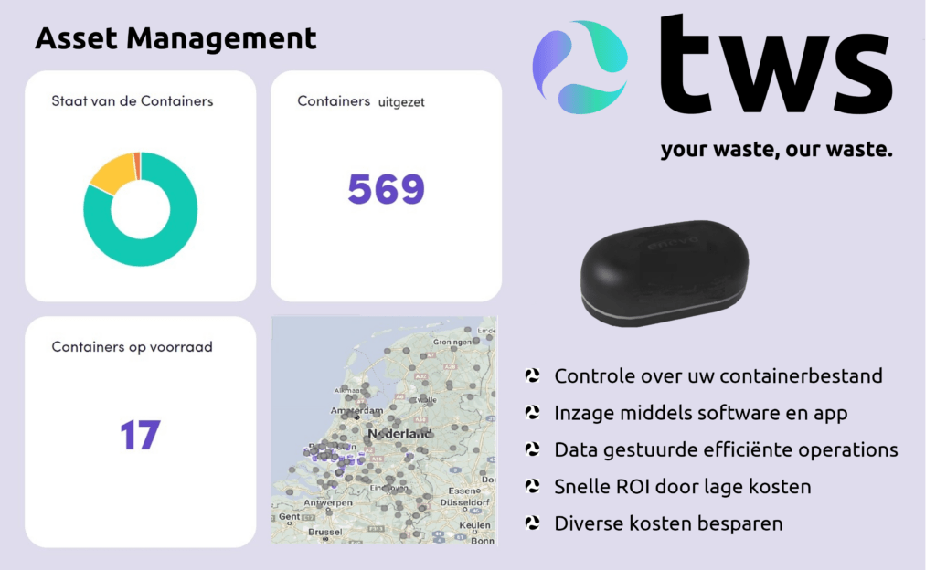 TWS lanceert Asset Management